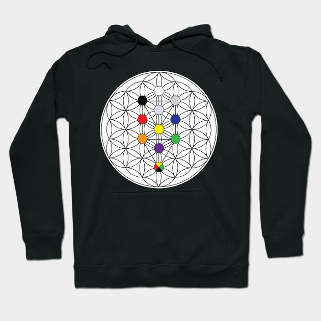 Tree of Life on Flower of Life Hoodie by GalacticMantra